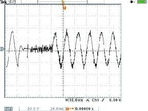 图6 市电到逆变的切换波形
