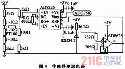 传感器测温电路图