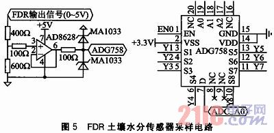 FDR土壤水分传感器采样电路图