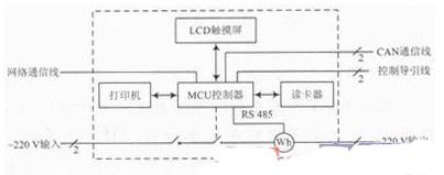 系统的电气连接示意图