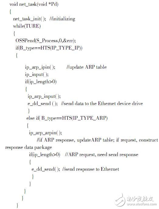 嵌入式Wi-Fi的软件