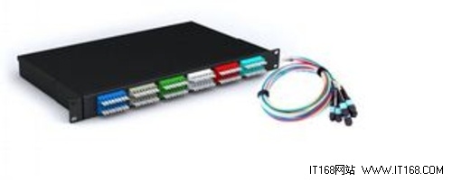 高密度低成本 MTP/MPO助数据中心新发展