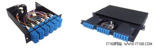 高密度低成本 MTP/MPO助数据中心新发展