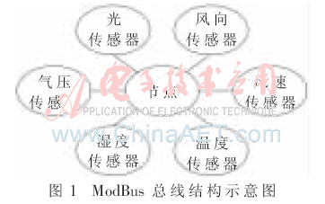 qrs3-t1.gif