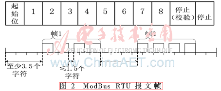 qrs3-t2.gif