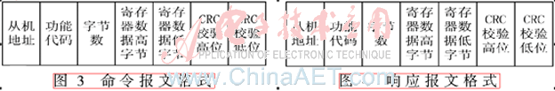qrs3-t3-4.gif