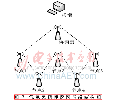 qrs3-t7.gif