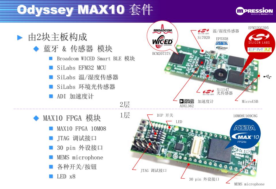 骏龙科技发布物联网开发套件和电机驱动方案     扩大Altera MAX 10 FPGA的应用层面
