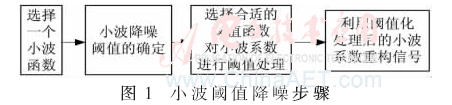 ck4-t1.gif