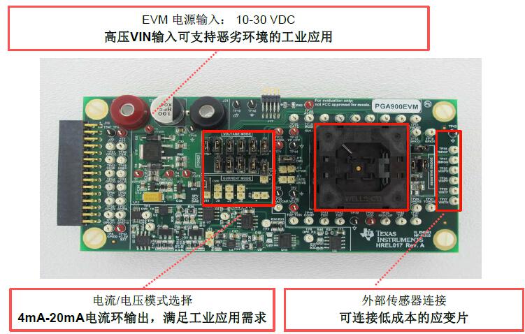 PGA900压力传感器信号调节器的关键特性和优势