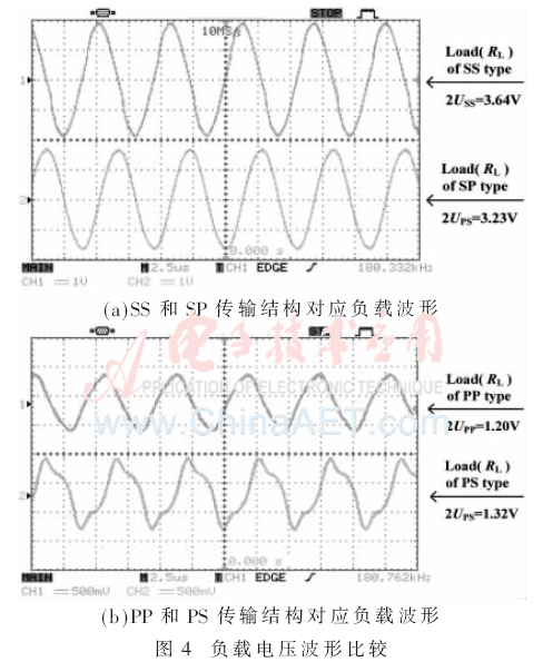 dy4-t4.gif