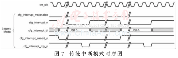 qrs4-t7.gif