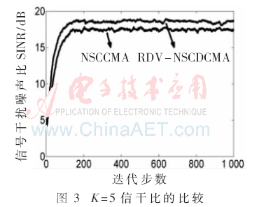 tx1-t3.gif
