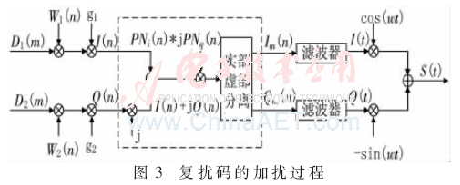 tx4-t3.gif