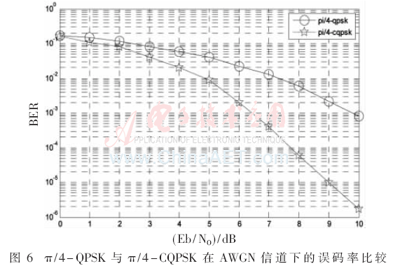 tx4-t6.gif