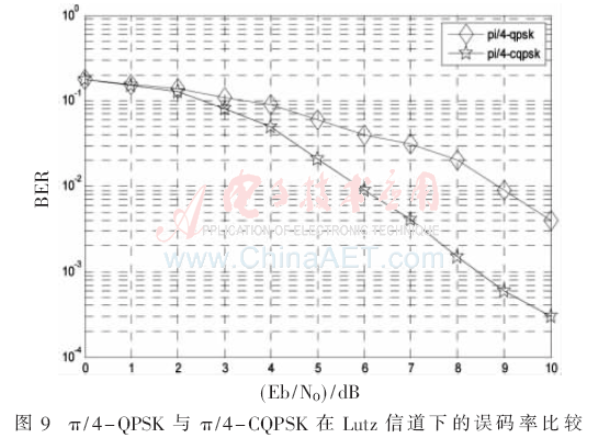 tx4-t9.gif