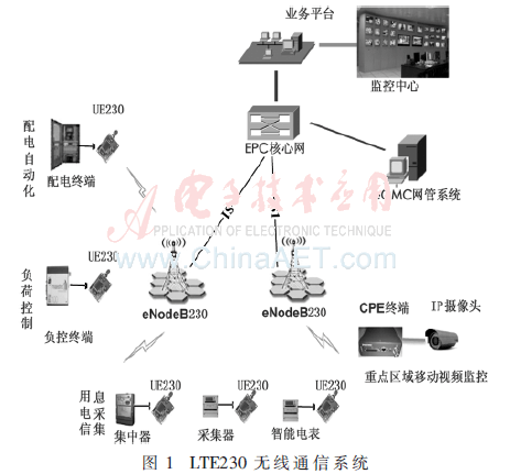 wdz5-t1.gif