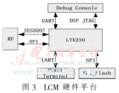 wdz5-t3.gif