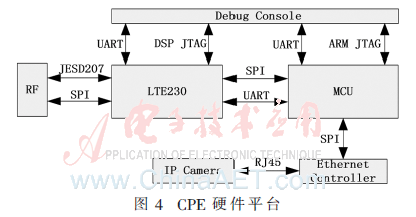 wdz5-t4.gif