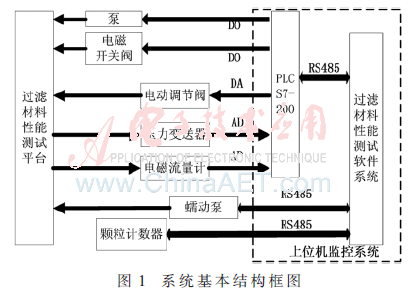 ck1-t1.gif
