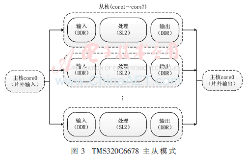 qrs3-t3.gif