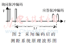 wdz3-t2.gif