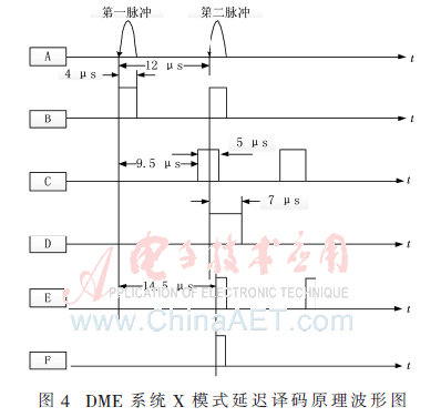 wdz3-t4.gif