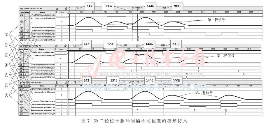 wdz3-t7.gif