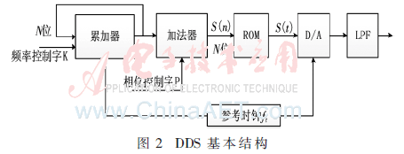 qrs4-t2.gif