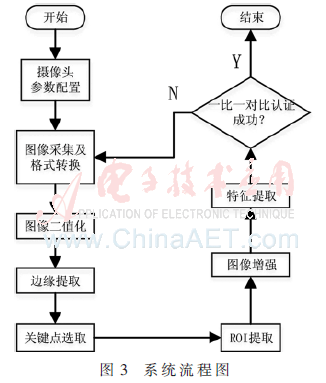 qrs5-t3.gif