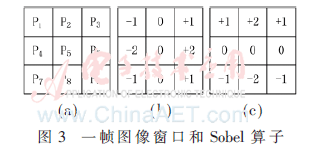 ck1-t3.gif