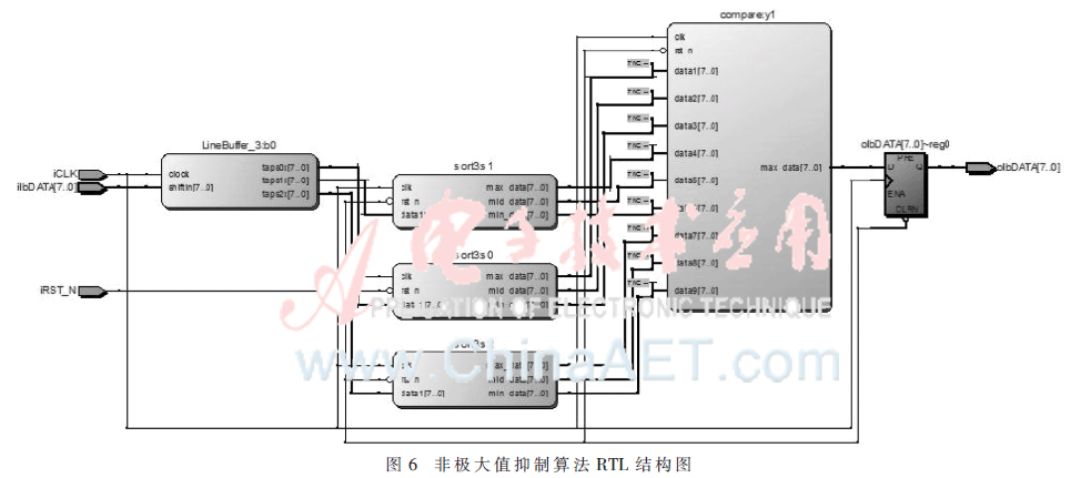 ck1-t6.gif