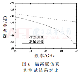 wdz6-t6.gif