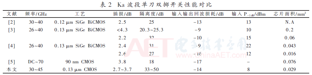wdz6-b2.gif