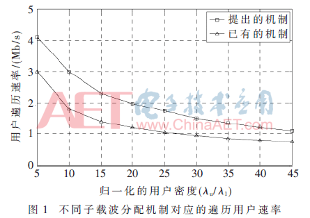tx4-t1.gif