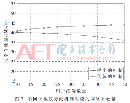 tx4-t2.gif