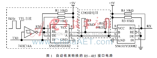  基于μCOS-II操作系统的嵌入式配变监控终端研究
