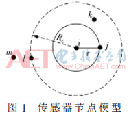 tx2-t1.gif