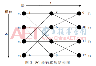 5g2-t3.gif