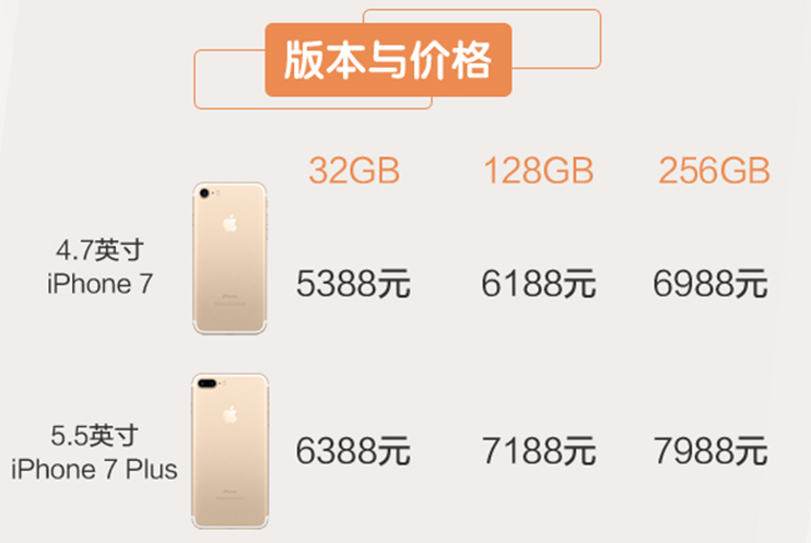 QQ截图20160908171511.png
