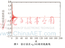 具有时延性质的复杂网络牵制控制