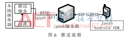 jsj-t6.gif