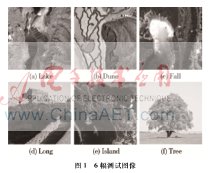 基于剪裁中值和稀疏表示的远程观测图去噪