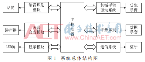 ck4-t1.gif