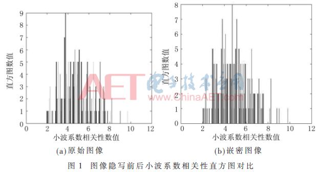 tx2-t1.gif