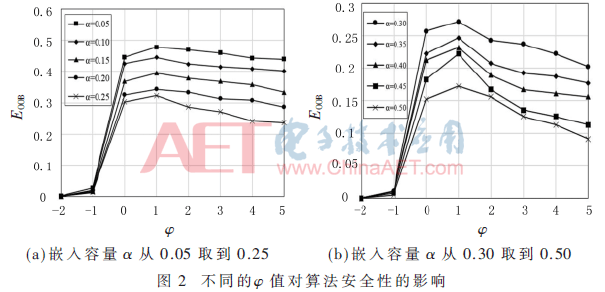 tx2-t2.gif
