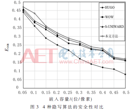tx2-t3.gif