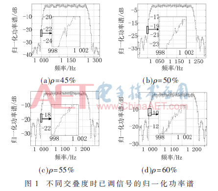 tx4-t1.gif