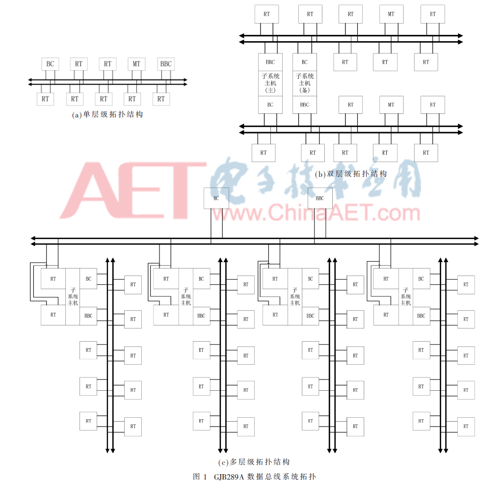 xa2-t1.gif