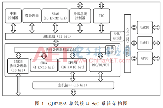 xa4-t1.gif